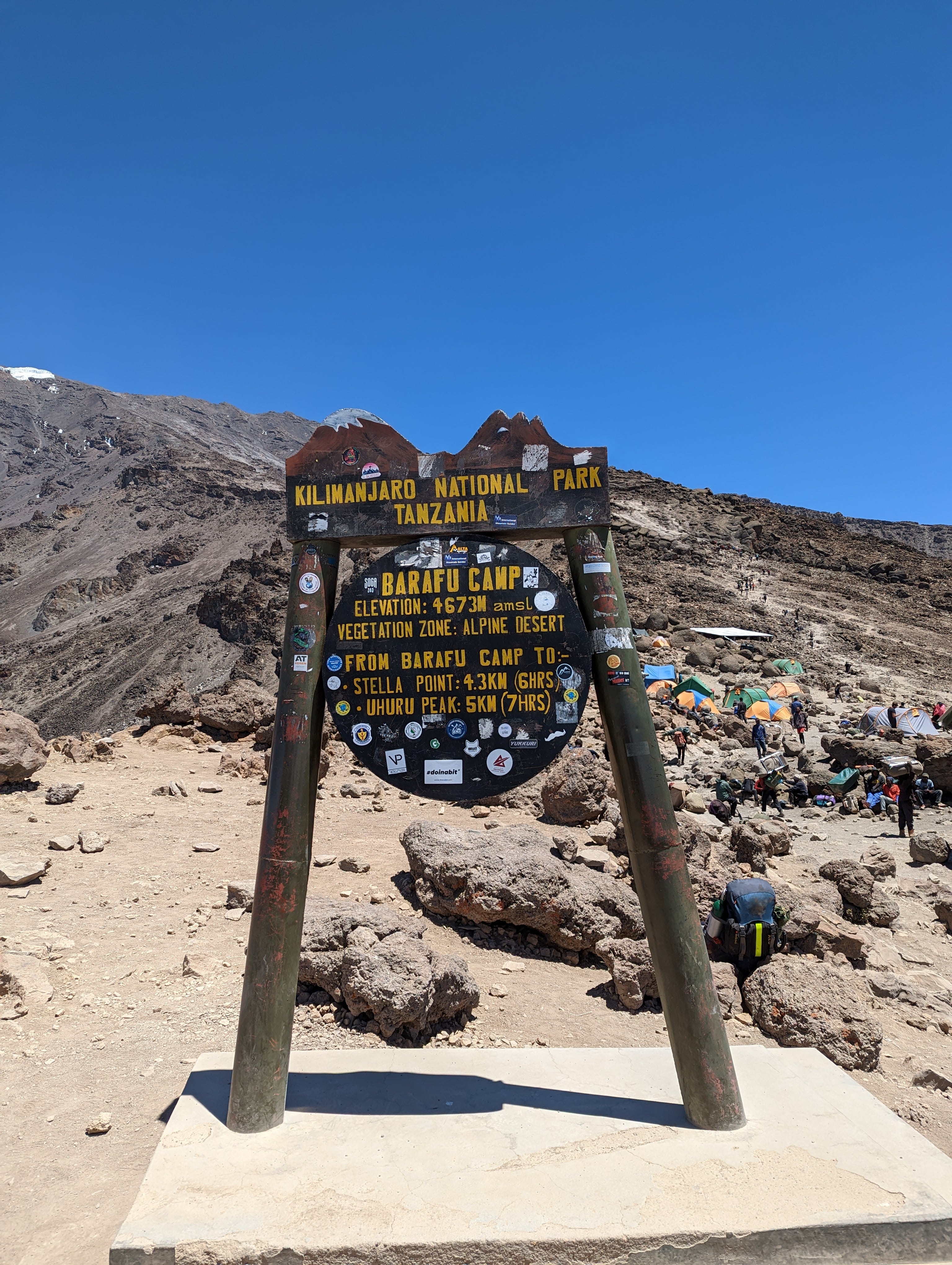 Summit Day – Uhuru Peak