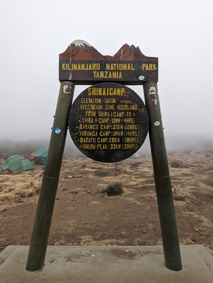 Simba Camp to Kikelewa Camp